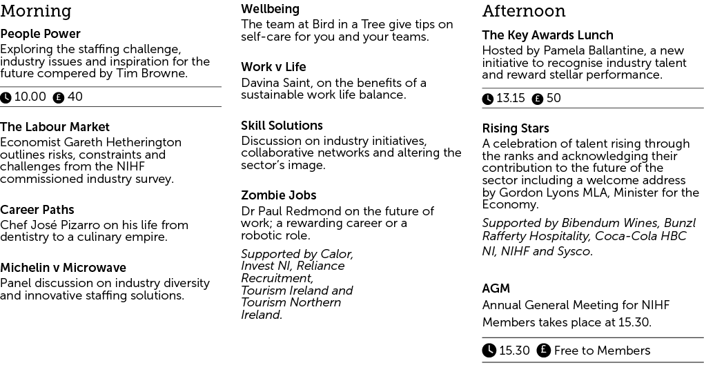 Morning People Power Exploring the staffing challenge, industry issues and inspiration for the future compered by Tim   