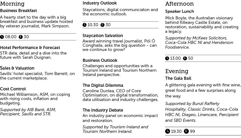Morning Business Breakfast A hearty start to the day with a big breakfast and business update hosted by veteran journ   