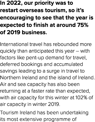 In 2022, our priority was to restart overseas tourism, so it’s encouraging to see that the year is expected to finish...