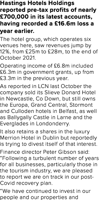 Hastings Hotels Holdings reported pre-tax profits of nearly  700,000 in its latest accounts, having recorded a  16 6m   