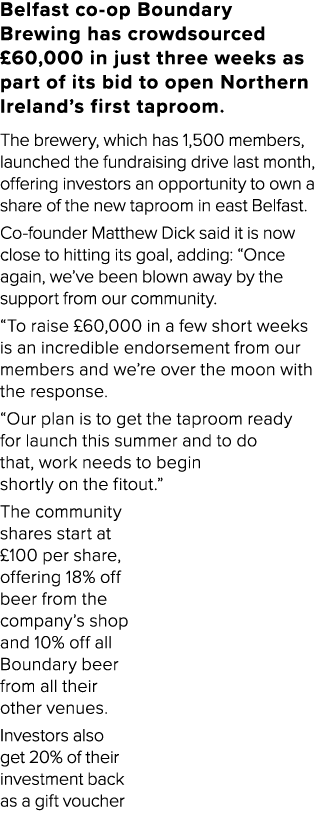 Belfast co-op Boundary Brewing has crowdsourced  60,000 in just three weeks as part of its bid to open Northern Irela   