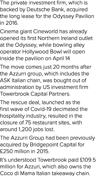 The private investment firm, which is backed by Deutsche Bank, acquired the long lease for the Odyssey Pavilion in 20   