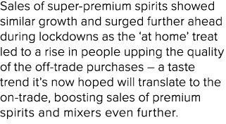 Sales of super-premium spirits showed similar growth and surged further ahead during lockdowns as the  at home  treat   