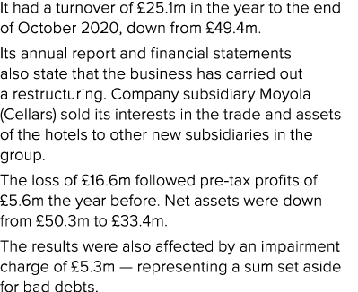 It had a turnover of  25 1m in the year to the end of October 2020, down from  49 4m  Its annual report and financial   