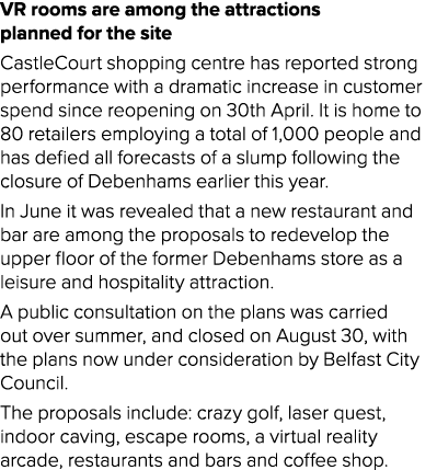 VR rooms are among the attractions planned for the site CastleCourt shopping centre has reported strong performance w   