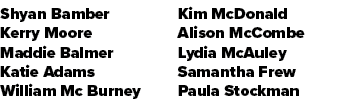 Shyan Bamber Kerry Moore Maddie Balmer Katie Adams William Mc Burney Kim McDonald Alison McCombe Lydia McAuley Samant...