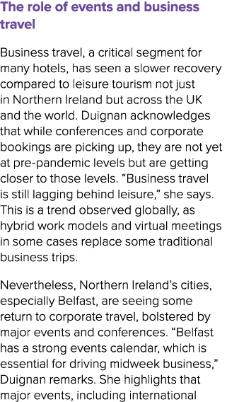 The role of events and business travel Business travel, a critical segment for many hotels, has seen a slower recover...
