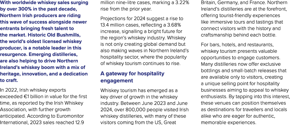 With worldwide whiskey sales surging by over 300% in the past decade, Northern Irish producers are riding this wave o...