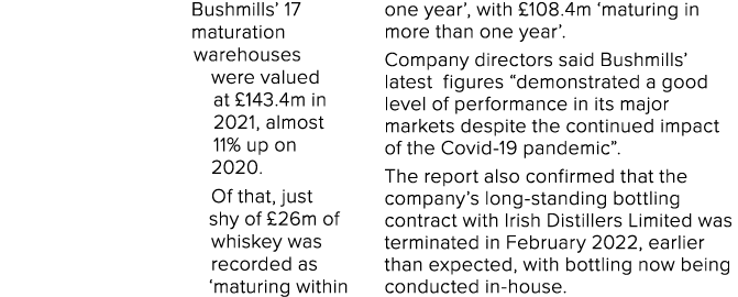 Bushmills  17 maturation warehouses were valued at  143 4m in 2021, almost 11% up on 2020  Of that, just shy of  26m    