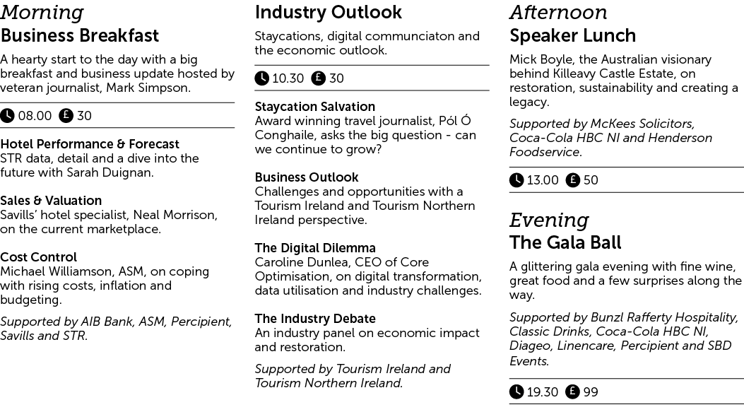 Morning Business Breakfast A hearty start to the day with a big breakfast and business update hosted by veteran journ   