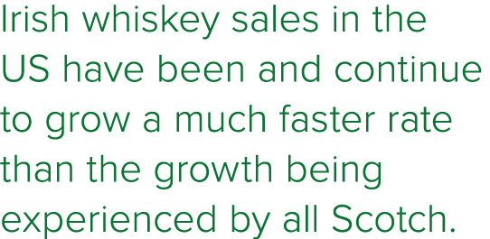 Irish whiskey sales in the US have been and continue to grow a much faster rate than the growth being experienced by    