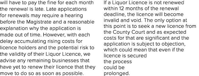 will have to pay the fine for each month the renewal is late  Late applications for renewals may require a hearing be   