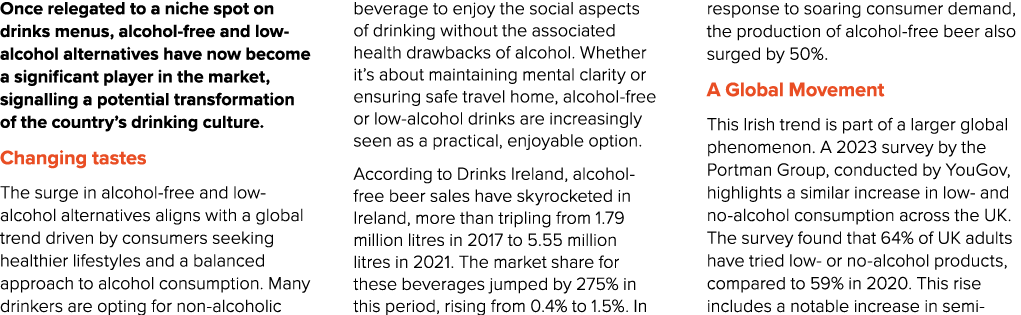 Once relegated to a niche spot on drinks menus, alcohol free and low alcohol alternatives have now become a significa...
