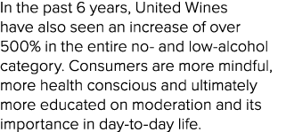 In the past 6 years, United Wines have also seen an increase of over 500% in the entire no and low alcohol category. ...