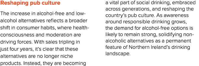 Reshaping pub culture The increase in alcohol free and low alcohol alternatives reflects a broader shift in consumer ...
