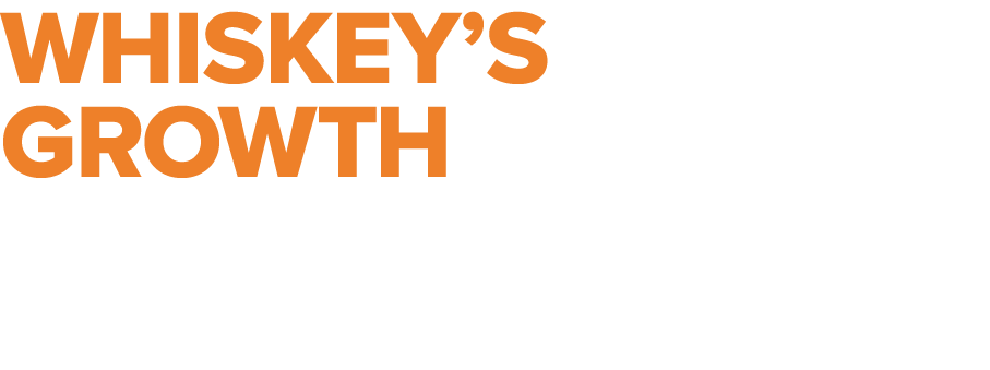 Whiskey’s growth is no half measure