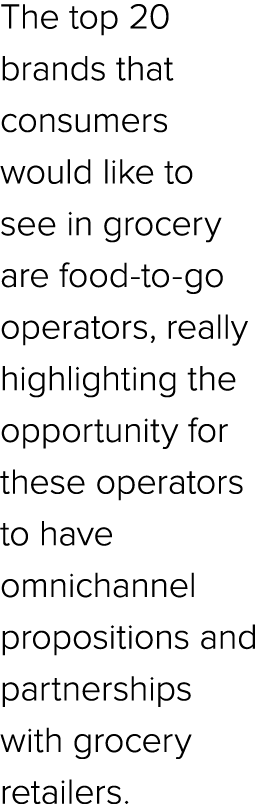 The top 20 brands that consumers would like to see in grocery are food to go operators, really highlighting the oppor...