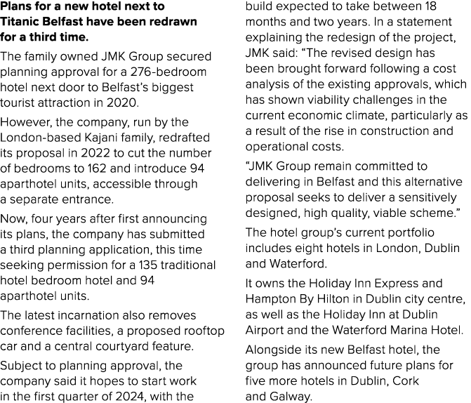 Plans for a new hotel next to Titanic Belfast have been redrawn for a third time. The family owned JMK Group secured ...