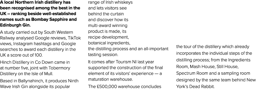 A local Northern Irish distillery has been recognised among the best in the UK – ranking beside well established name...