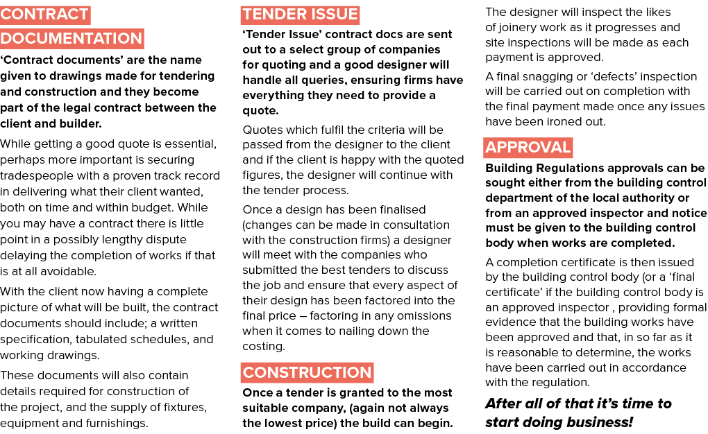 Contract documentation  Contract documents  are the name given to drawings made for tendering and construction and th   