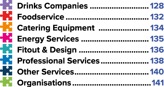  Drinks Companies 128  Foodservice 132  Catering Equipment 134  Energy Services 135  Fitout & Design 136  Professiona   