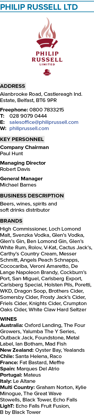 Philip Russell Ltd  Address Alanbrooke Road, Castlereagh Ind  Estate, Belfast, BT6 9PR Freephone: 0800 7833215 T: 028   