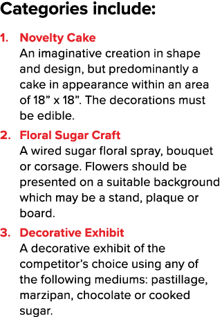 Categories include: 1  Novelty Cake An imaginative creation in shape and design, but predominantly a cake in appearan   