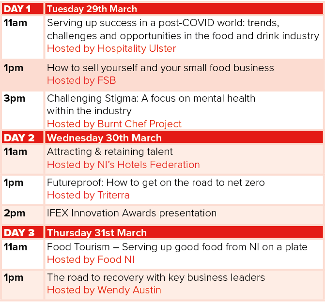 Day 1,Tuesday 29th March ,11am,Serving up success in a post-COVID world: trends, challenges and opportunities in the    