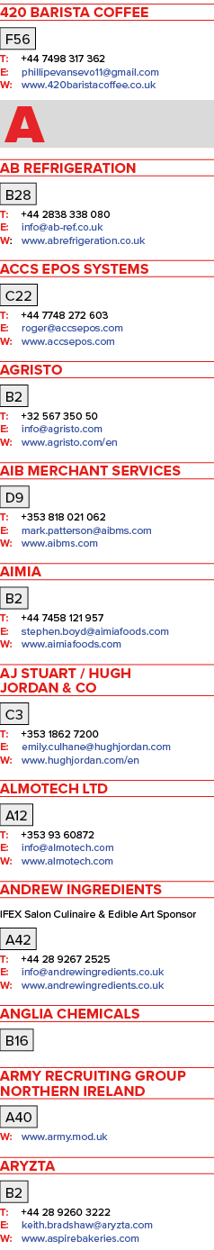 420 Barista Coffee F56 T: +44 7498 317 362 E: phillipevansevo11 gmail com W: www 420baristacoffee co uk A AB Refriger   