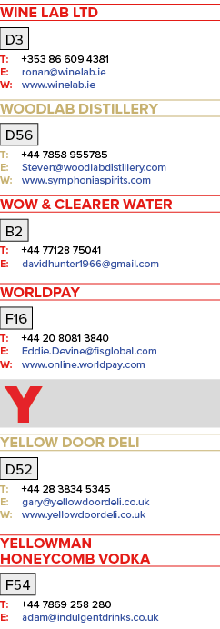 Wine Lab Ltd D3 T: +353 86 609 4381 E: ronan winelab ie W: www winelab ie Woodlab Distillery D56 T: +44 7858 955785 E   