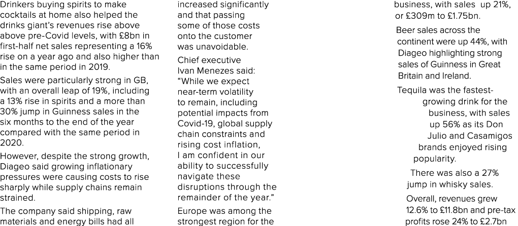 Drinkers buying spirits to make cocktails at home also helped the drinks giant s revenues rise above above pre-Covid    