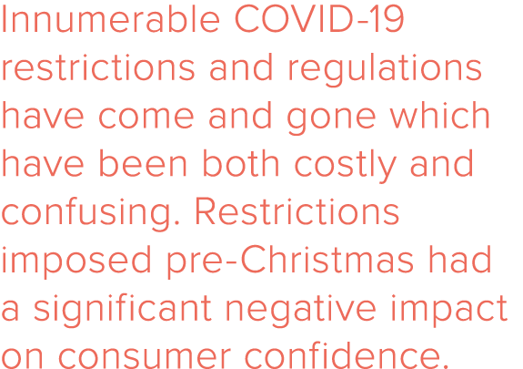 Innumerable COVID-19 restrictions and regulations have come and gone which have been both costly and confusing  Restr   
