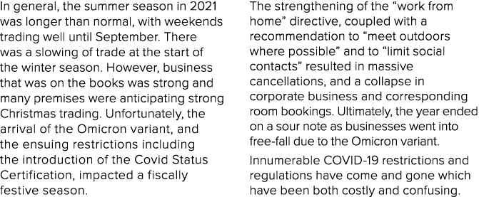 In general, the summer season in 2021 was longer than normal, with weekends trading well until September  There was a   