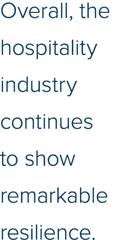 Overall, the hospitality industry continues to show remarkable resilience 