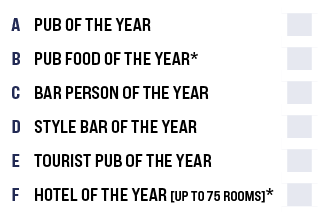 A,PUB OF THE YEAR,,B,PUB FOOD OF THE YEAR*,,C,BAR PERSON OF THE YEAR,,D,STYLE BAR OF THE YEAR,,E,TOURIST PUB OF THE Y...
