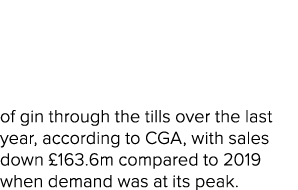 of gin through the tills over the last year, according to CGA, with sales down £163.6m compared to 2019 when demand w...