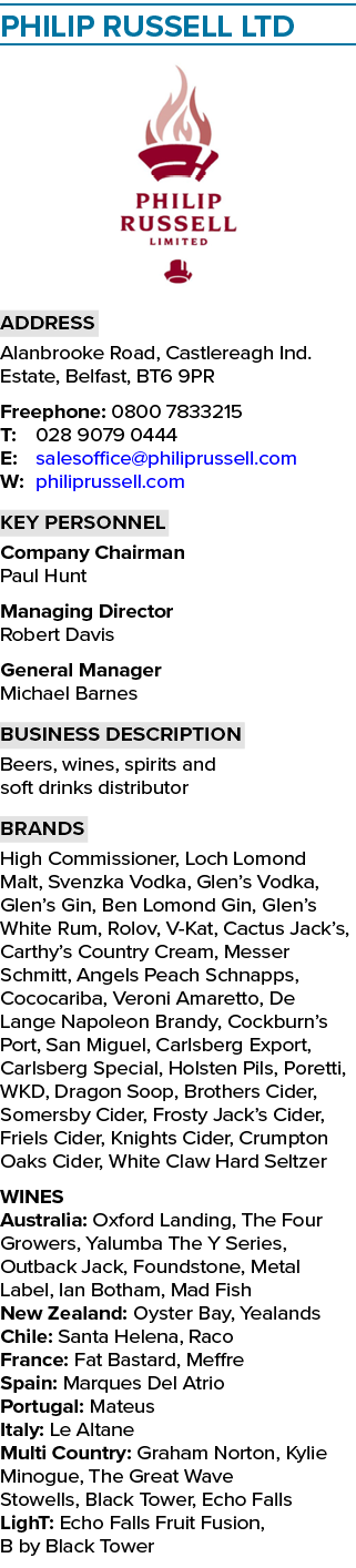 Philip Russell Ltd ￼ Address Alanbrooke Road, Castlereagh Ind. Estate, Belfast, BT6 9PR Freephone: 0800 7833215 T: 02...