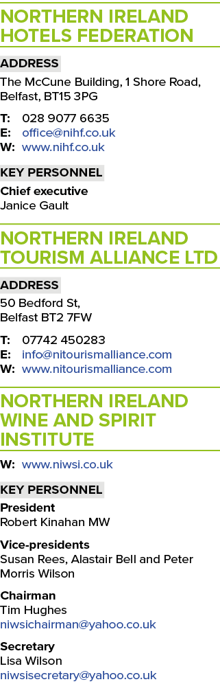 NORTHERN IRELAND HOTELS FEDERATION Address The McCune Building, 1 Shore Road, Belfast, BT15 3PG T: 028 9077 6635 E: o...