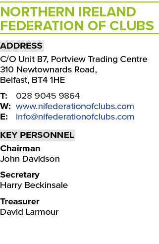 Northern Ireland Federation of Clubs Address C/O Unit B7, Portview Trading Centre 310 Newtownards Road, Belfast, BT4 ...