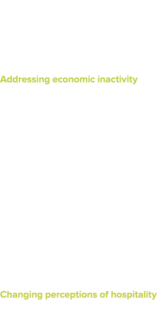 students to the possibilities within hospitality and tourism. Through hands on activities and visits to local busines...