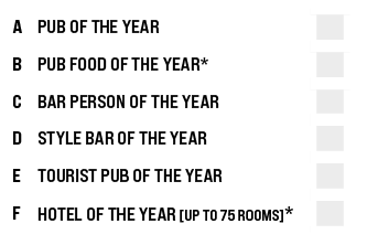A,PUB OF THE YEAR,,B,PUB FOOD OF THE YEAR*,,C,BAR PERSON OF THE YEAR,,D,STYLE BAR OF THE YEAR,,E,TOURIST PUB OF THE Y...