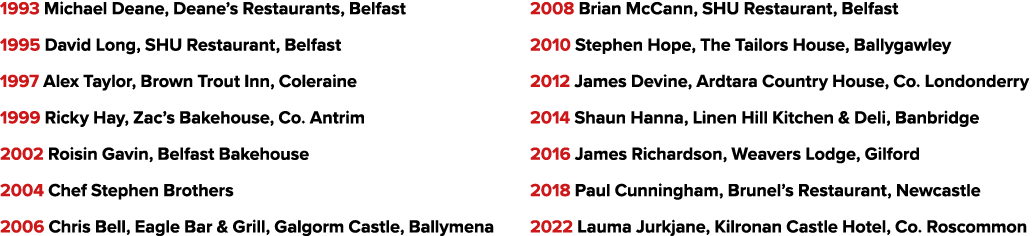1993 Michael Deane, Deane’s Restaurants, Belfast 1995 David Long, SHU Restaurant, Belfast 1997 Alex Taylor, Brown Tro...