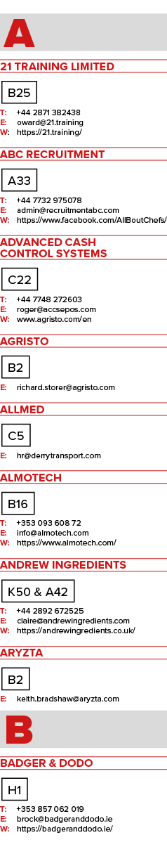 A 21 Training Limited B25 T: +44 2871 382438 E: oward@21.training W: https://21.training/ ABC Recruitment A33 T: +44 ...