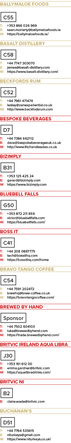 Ballymaloe Foods C55 T: +353 866 026 969 E: sean.moriarty@ballymaloefoods.ie W: https://ballymaloefoods.ie/ Basalt Di...