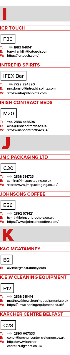 I ICR Touch F30 T: +44 1983 646141 E: tony.franklin@icrtouch.com W: https://icrtouch.com/ Intrepid Spirits IFEX Bar T...