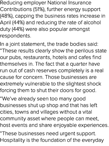 Reducing employer National Insurance Contributions (51%), further energy support (48%), capping the business rates in...