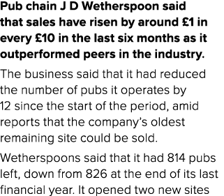 Pub chain J D Wetherspoon said that sales have risen by around £1 in every £10 in the last six months as it outperfor...
