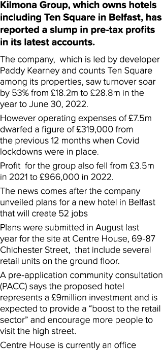 Kilmona Group, which owns hotels including Ten Square in Belfast, has reported a slump in pre tax profits in its late...