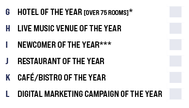 G,HOTEL OF THE YEAR [OVER 75 ROOMS]*,,H,LIVE MUSIC VENUE OF THE YEAR,,I,NEWCOMER OF THE YEAR***,,J,RESTAURANT OF THE ...