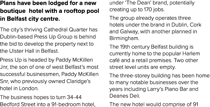 Plans have been lodged for a new boutique hotel with a rooftop pool in Belfast city centre. The city’s thriving Cathe...